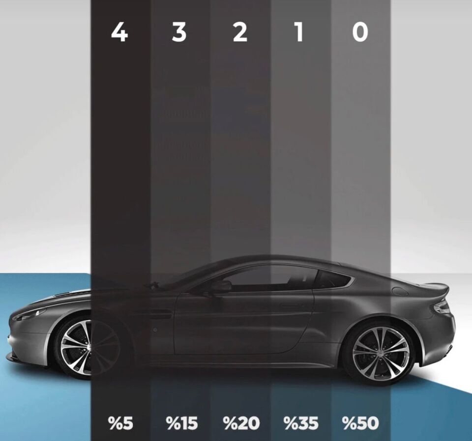 Ev Ofis Oto Cam Filmi 50cm X 600cm Süper Dark Black Yapışkanlı