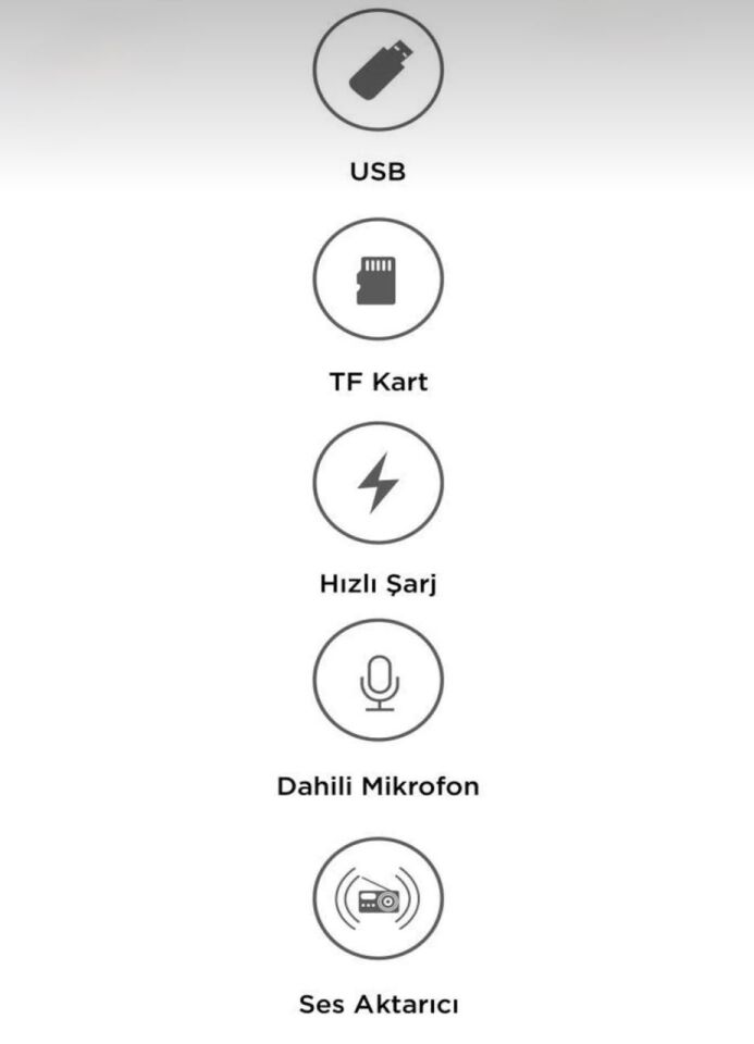 Torima G15 Fm Transmitter 18W Araç Şarj Cihazı