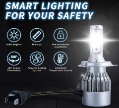Sline Led Xenon 9006